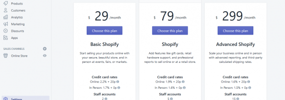 Shopify pricing