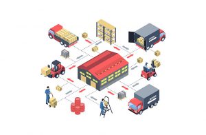 What Is ePacket Shipping?