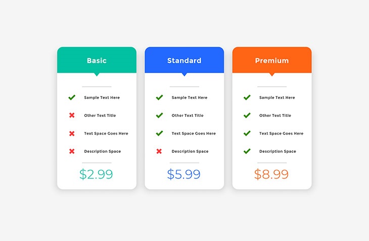 klaviyo shopify pricing