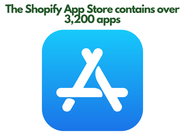 Shopify Name Generator - An image of 'App Store' logo.