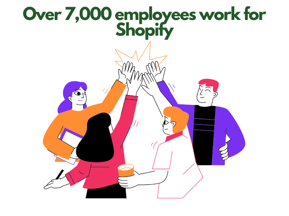Shopify Name Generator - An image of illustration of Shopify employees.
