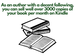 What Is KDP - An image of books.