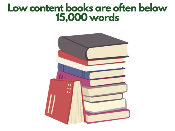 Low Content Books: How to Publish on Amazon KDP - An illustration of low content books.