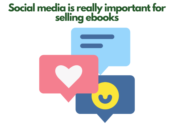 Low Content Books: How to Publish on Amazon KDP - An illustration of social media.