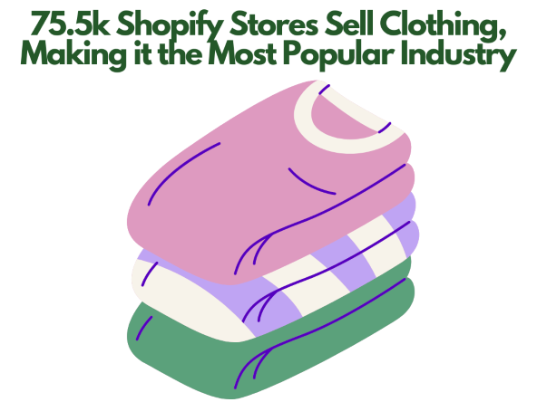 Shopify Stores for Sale - An illustration of clothing sold by Shopify stores.