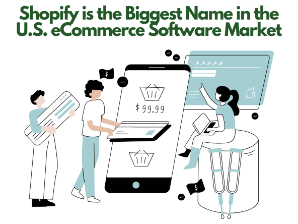 Shopify Stores for Sale - An illustration of Shopify being the biggest name in the US e-commerce software market.