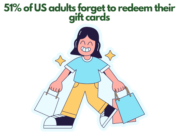 Shopify Gift Cards: How to Use Them as an Incentive - a person with shopping bags looking happy.