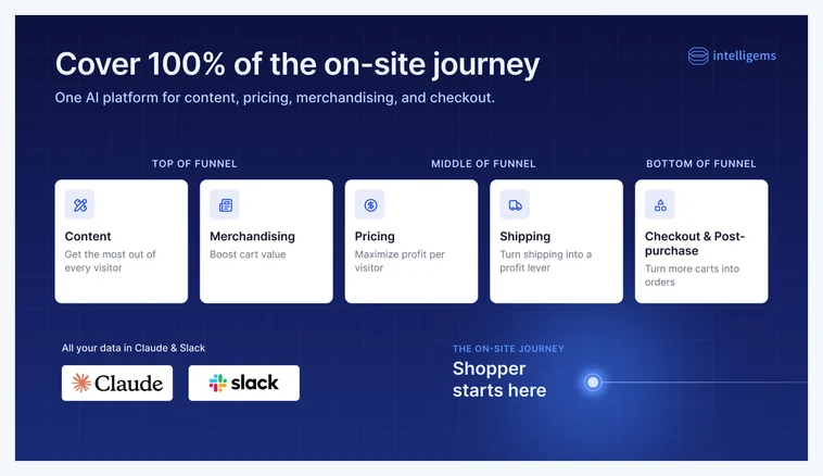 Intelligems A/B Testing on the Shopify App Store
