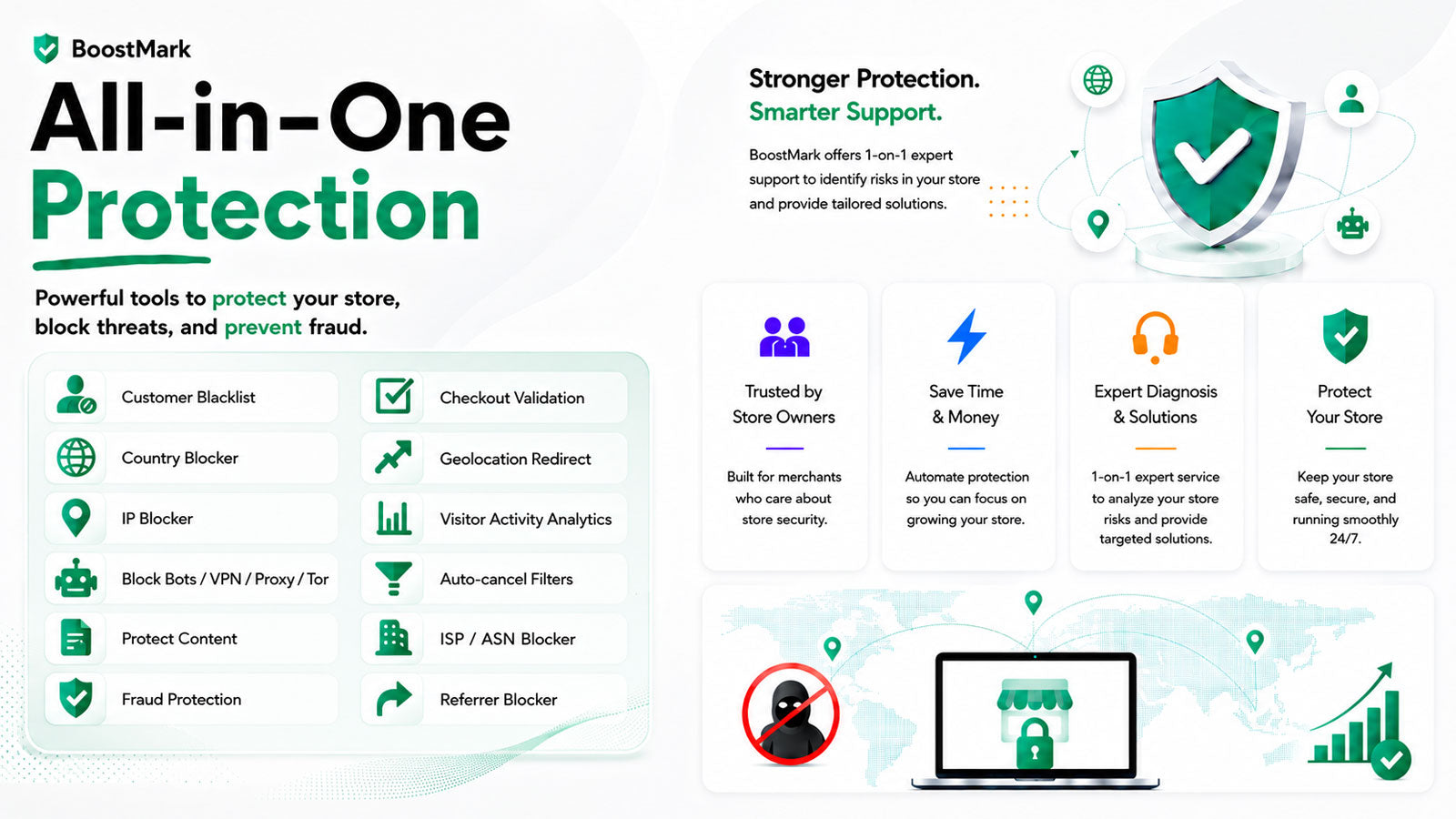 BM Country Blocker IP Blocker Shopify app