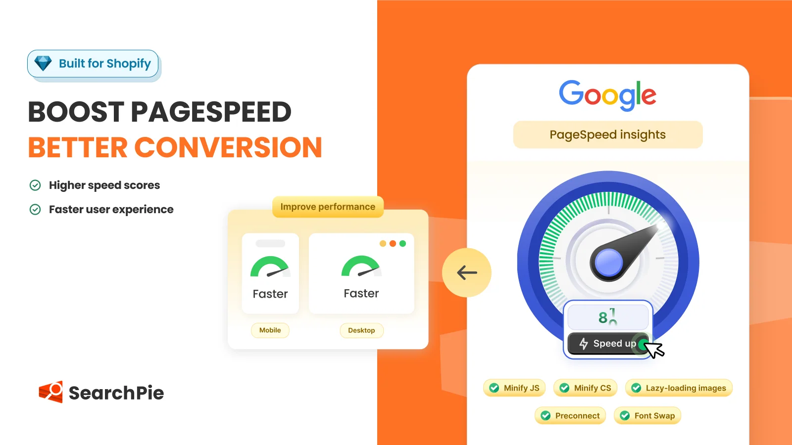 SearchPie: SEO, Schema & Speed